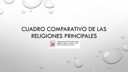 CUADRO COMPARATIVO DE LAS RELIGIONES PRINCIPALES.