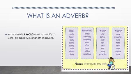 WHAT IS AN ADVERB? A WORD  An adverb is A WORD used to modify a verb, an adjective, or another adverb.