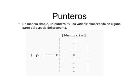 Punteros De manera simple, un puntero es una variable almacenada en alguna parte del espacio del programa.