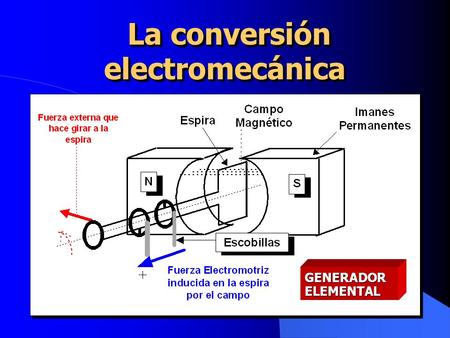 La conversión electromecánica La conversión electromecánica GENERADORELEMENTAL.