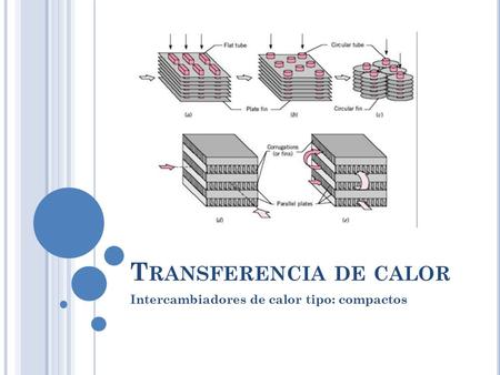 T RANSFERENCIA DE CALOR Intercambiadores de calor tipo: compactos.