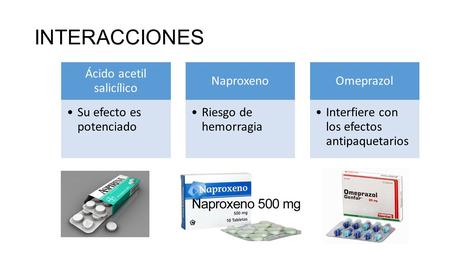 INTERACCIONES Ácido acetil salicílico Su efecto es potenciado Naproxeno Riesgo de hemorragia Omeprazol Interfiere con los efectos antipaquetarios.