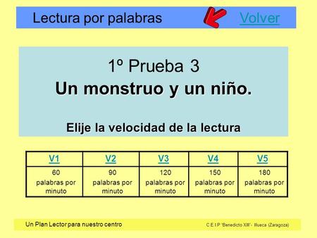 Lectura por palabras VolverVolver Un Plan Lector para nuestro centro C.E.I.P “Benedicto XIII”- Illueca (Zaragoza) V1 V2 V3 V4 V5 60 palabras por minuto.