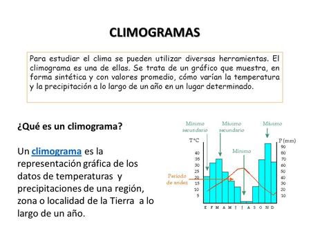 ¿Qué es un climograma? Un climograma es la representación gráfica de los datos de temperaturas y precipitaciones de una región, zona o localidad de la.