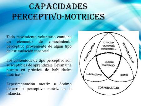 CAPACIDADES PERCEPTIVO-MOTRICES Todo movimiento voluntario contiene un elemento de conocimiento perceptivo proveniente de algún tipo de estimulación sensorial.