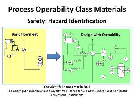 Process Operability Class Materials Safety: Hazard Identification Copyright © Thomas Marlin 2013 The copyright holder provides a royalty-free license for.