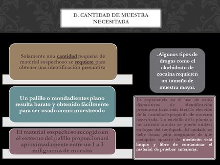 La experiencia en el uso de estos dispositivos de identificación presuntiva hace más fácil la elección de la cantidad apropiada de muestra necesitada.