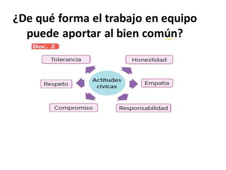 ¿De qué forma el trabajo en equipo puede aportar al bien común?