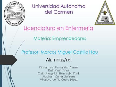 Universidad Autónoma del Carmen. Temas: 2.1 Conceptos básicos Persona física Persona moral 2.2 Actividades Empresariales 2.3 Impuestos