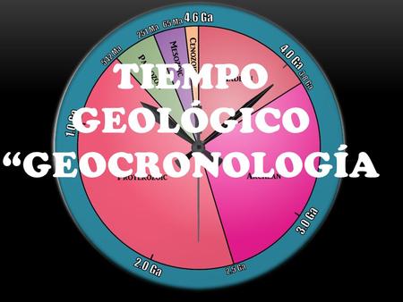 TIEMPO GEOLÓGICO “GEOCRONOLOGÍA. TIEMPO Magnitud física que permite ordenar la secuencia de los sucesos, estableciendo un pasado, un presente y un futuro.