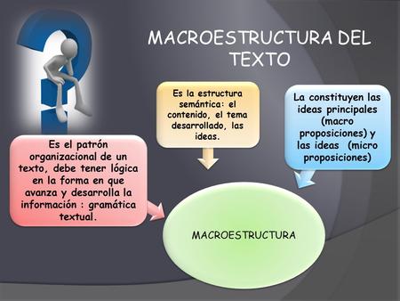 MACROESTRUCTURA DEL TEXTO Es la estructura semántica: el contenido, el tema desarrollado, las ideas. Es el patrón organizacional de un texto, debe tener.
