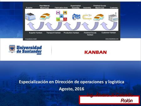 KANBAN Especialización en Dirección de operaciones y logística Agosto, 2016 Ing. Álvaro Jr Caicedo Rolón.
