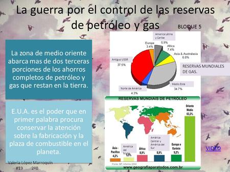 La guerra por el control de las reservas de petróleo y gas La zona de medio oriente abarca mas de dos terceras porciones de los ahorros completos de petróleo.