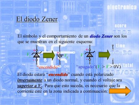 Diodo Zener El símbolo y el comportamiento de un diodo Zener son los que se muestran en el siguiente esquema: El diodo Zener “encendido” “apagado”(V z.