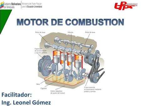 Facilitador: Ing. Leonel Gómez. UNIDAD 1 MOTOR DE COMBUSTION INTERNA Es un conjunto de órganos y sistemas destinados a transformar la energía expansiva.