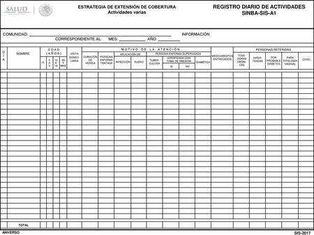 COMUNIDAD: _________________________________________________________________ INFORMACIÓN				CORRESPONDIENTE AL: MES: ____________ AÑO: __________.