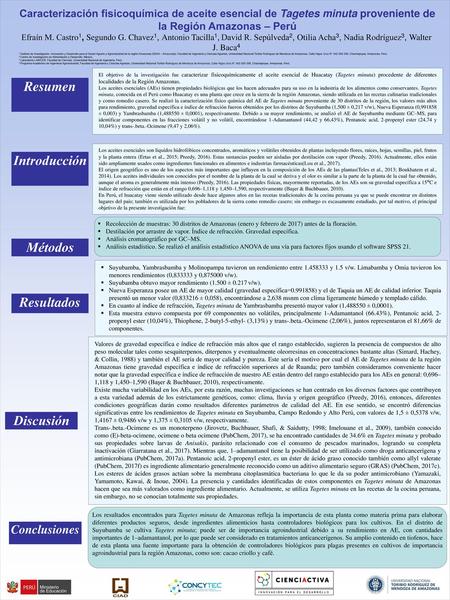 Resumen Introducción Métodos Resultados Discusión