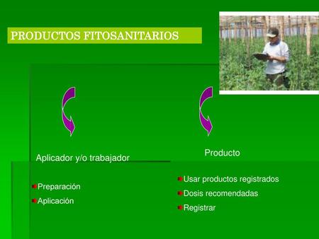 PRODUCTOS FITOSANITARIOS