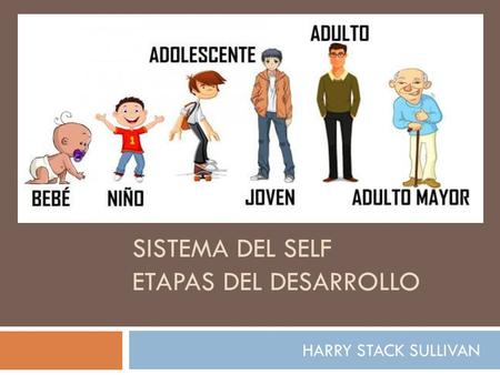 SISTEMA DEL SELF ETAPAS DEL DESARROLLO HARRY STACK SULLIVAN 1.