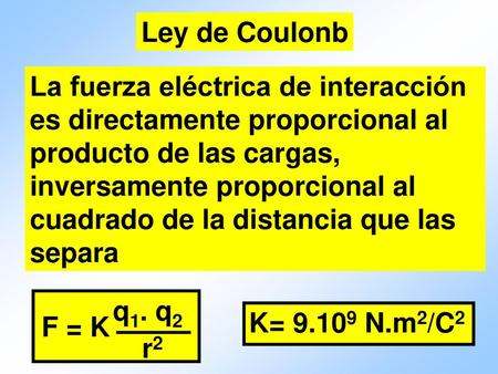 Ley de Coulonb La fuerza eléctrica de interacción es directamente proporcional al producto de las cargas, inversamente proporcional al cuadrado de la distancia.