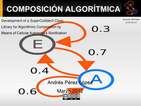 COMPOSICIÓN ALGORÍTMICA