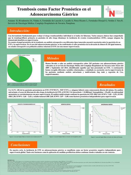 Trombosis como Factor Pronóstico en el Adenocarcinoma Gástrico