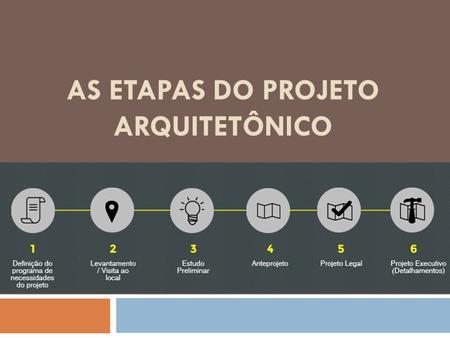 AS ETAPAS DO PROJETO ARQUITETÔNICO. Conjunto de ações, caracterizadas e qualificadas necessárias à concretização de um objeto. O objetivo principal de.