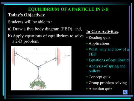 EQUILIBRIUM OF A PARTICLE IN 2-D Today’s Objectives: Students will be able to : a) Draw a free body diagram (FBD), and, b) Apply equations of equilibrium.