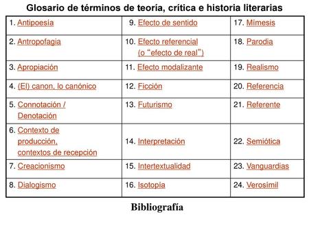 Glosario de términos de teoría, crítica e historia literarias