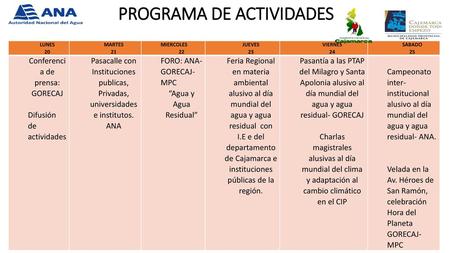 PROGRAMA DE ACTIVIDADES