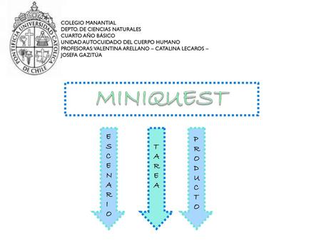MINIQUEST E P S R C T O A D N R U A E C R T I O COLEGIO MANANTIAL