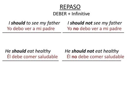 REPASO DEBER + Infinitive I should to see my father