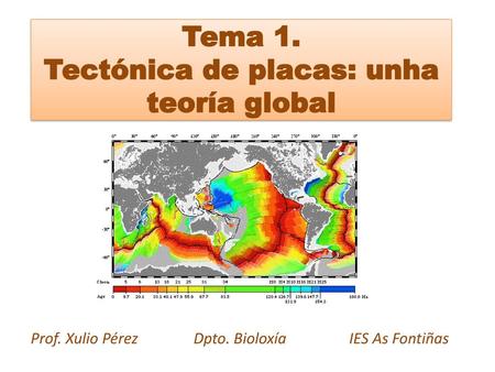 Tema 1. Tectónica de placas: unha teoría global