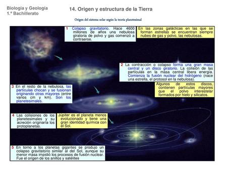 14. Origen y estructura de la Tierra