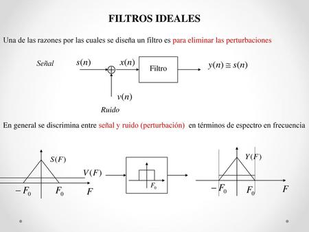 FILTROS IDEALES Una de las razones por las cuales se diseña un filtro es para eliminar las perturbaciones Filtro Señal Ruido En general se discrimina entre.