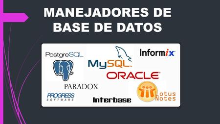 MANEJADORES DE BASE DE DATOS. SGBDFICHA TECNICACARACTERISTICASVENTAJASDESVENTAJAS EMPRESAS QUE LO UTILIZAN sybase Creado en 1984 por holftman y bot cestein.