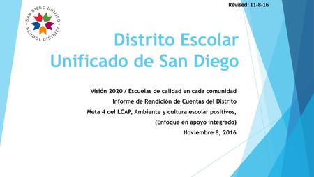 Un sistema integrado de apoyo de varios niveles