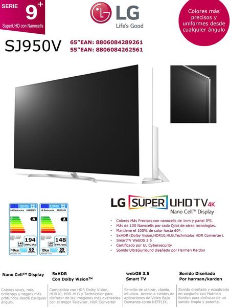 SuperUHD con Nanocells +