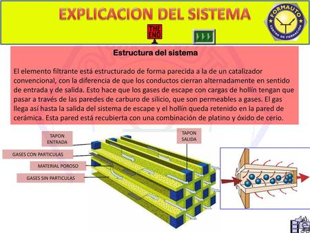 EXPLICACION DEL SISTEMA Estructura del sistema
