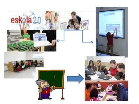 Time aldizkariak Interneteko erabiltzailea aukeratu zuen 2006