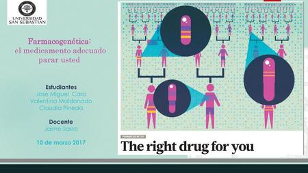 el medicamento adecuado parar usted