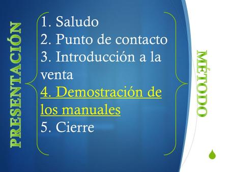  1. Saludo 2. Punto de contacto 3. Introducción a la venta 4. Demostración de los manuales 5. Cierre.
