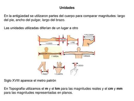 Unidades En la antigüedad se utilizaron partes del cuerpo para comparar magnitudes: largo del pie, ancho del pulgar, largo del brazo. Las unidades utilizadas.