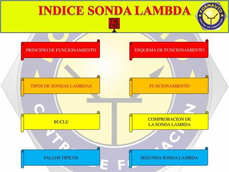 INDICE SONDA LAMBDA PRINCIPIO DE FUNCIONAMIENTO