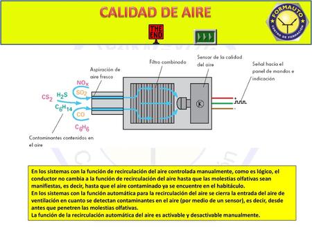 CALIDAD DE AIRE INDICE En los sistemas con la función de recirculación del aire controlada manualmente, como es lógico, el conductor no cambia a la función.