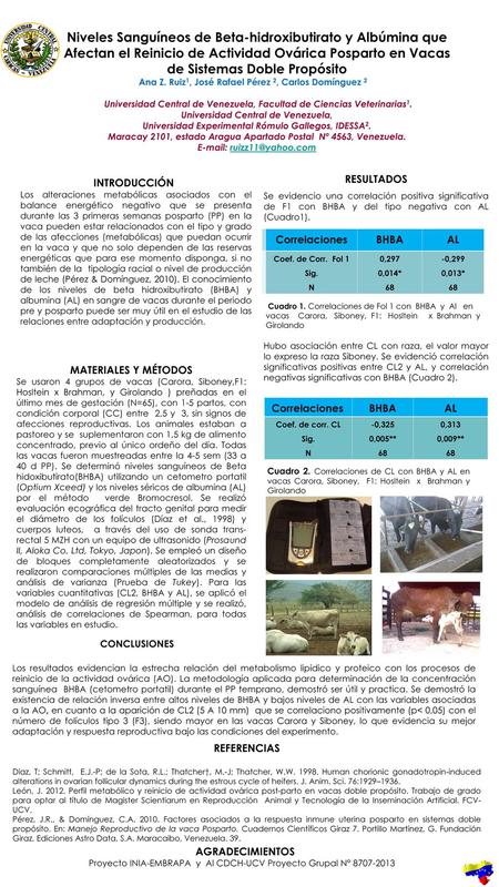 Niveles Sanguíneos de Beta-hidroxibutirato y Albúmina que Afectan el Reinicio de Actividad Ovárica Posparto en Vacas de Sistemas Doble Propósito Ana Z.