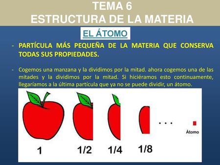 ESTRUCTURA DE LA MATERIA