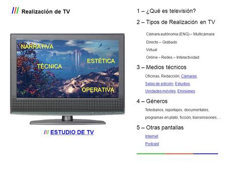 /// Realización de TV 1 – ¿Qué es televisión?