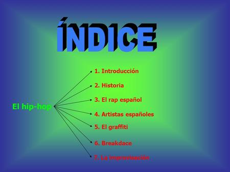 ÍNDICE El hip-hop 1. Introducción 2. Historia 3. El rap español