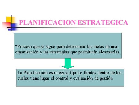 PLANIFICACION ESTRATEGICA